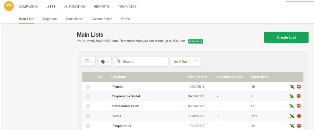 Two Lists will be created in Doppler.